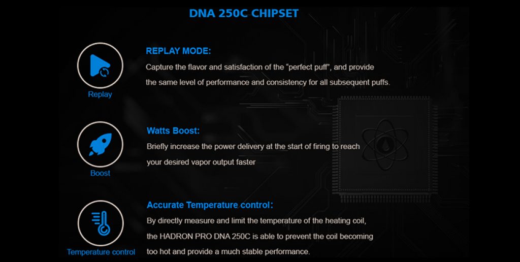 SteamCrave Hadron Pro DNA250C 모드 칩셋