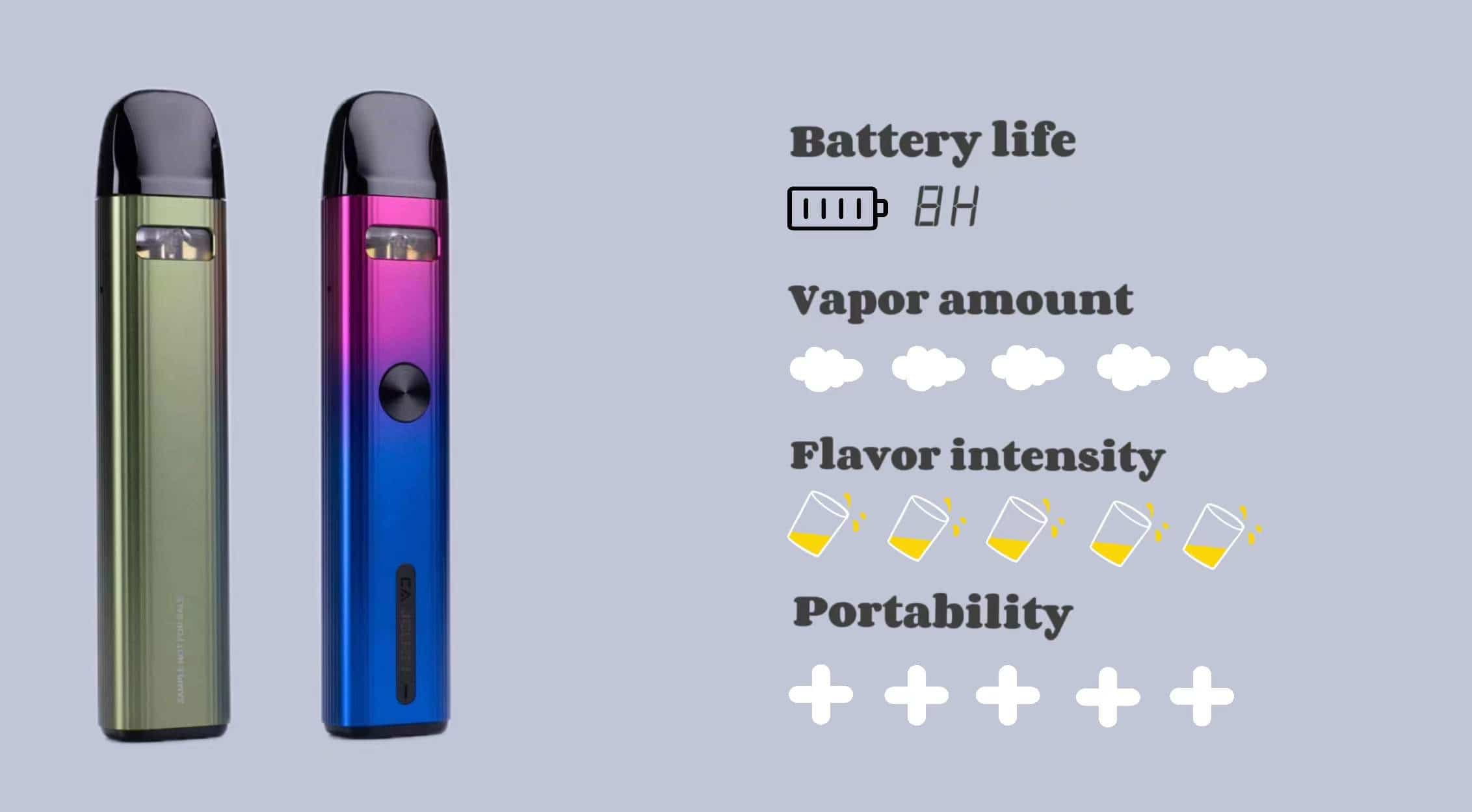 Uwell Caliburn G2 pod