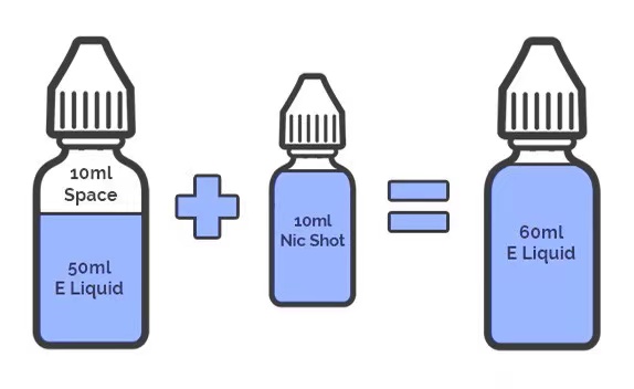 shortfill e-vloeistof