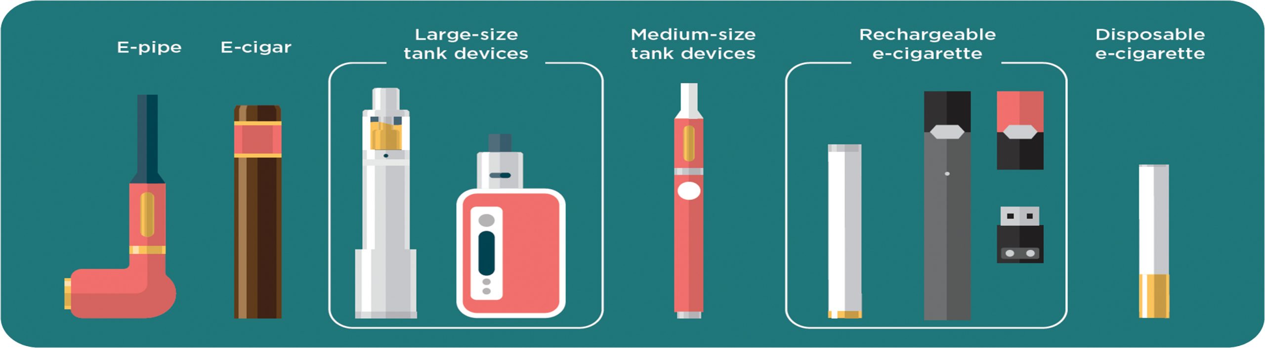 diferentes tipos de vapores