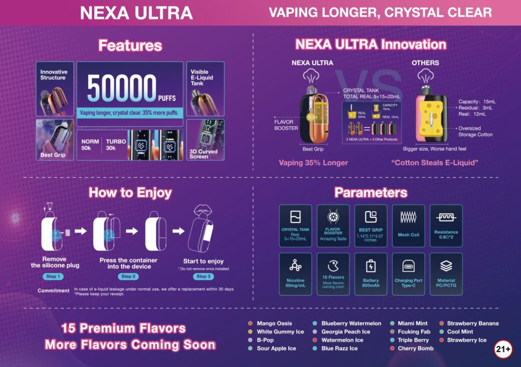 Unveiling NEXA ULTRA Two Game-Changing Technologies for Vaping ...