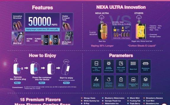 NEXA ULTRA