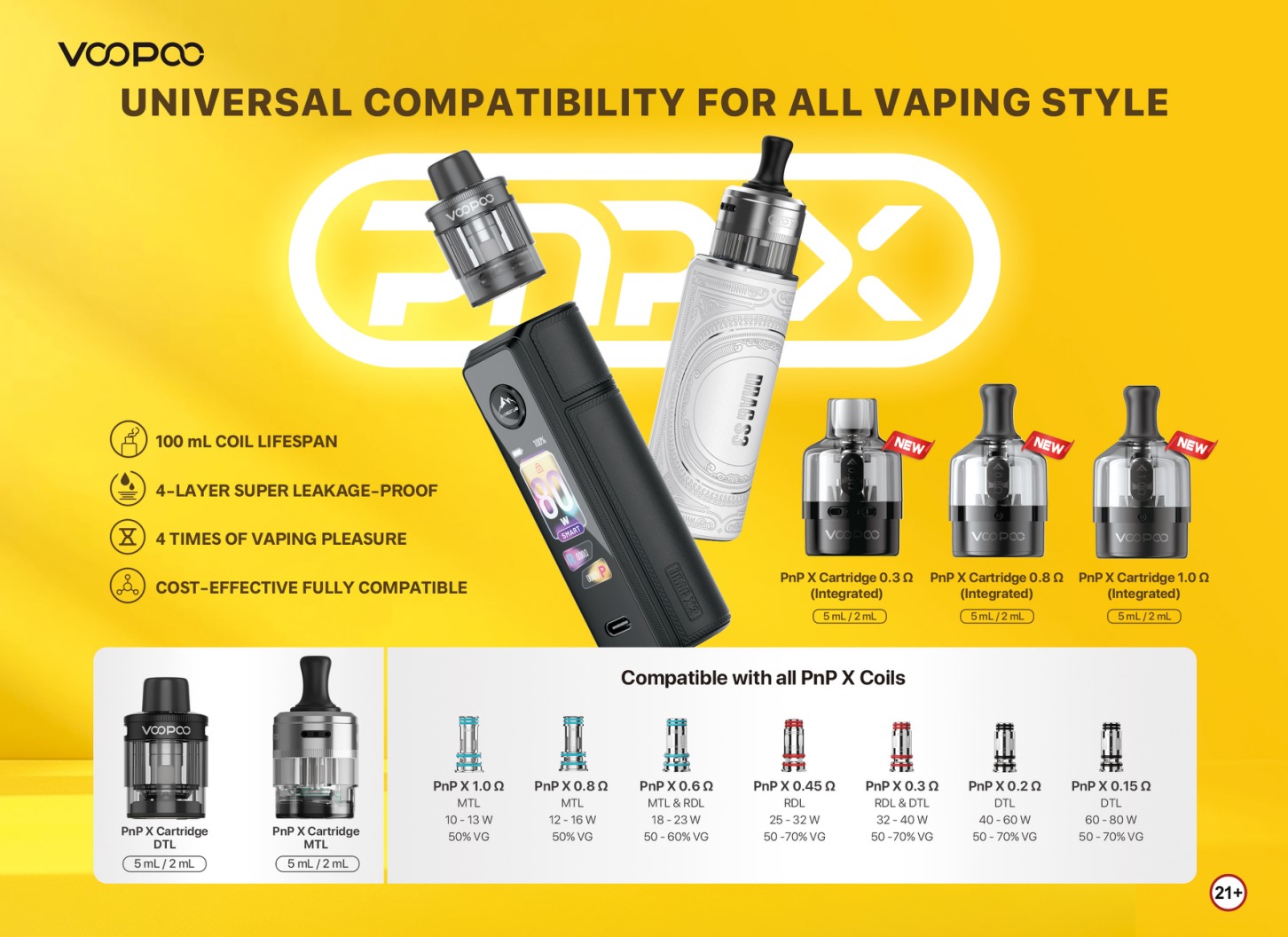 VOOPOO Drag X3, VOOPOO Drag S3