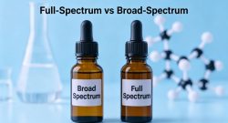 Full-Spectrum