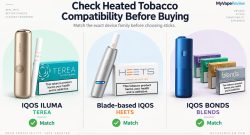 heated tobacco compatibility check cover